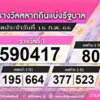 เช็คหวย 16 กุมภาพันธ์ 2566